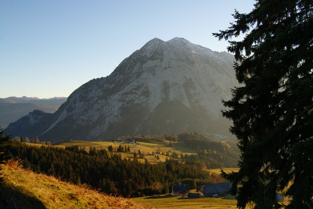 Gipfelpanorama