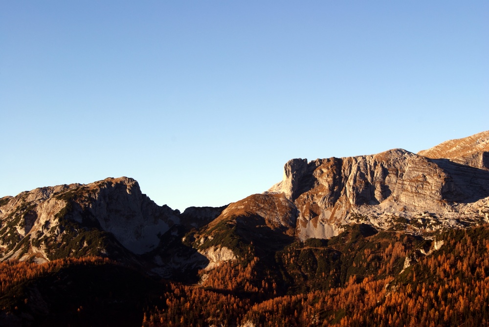 Gipfelpanorama